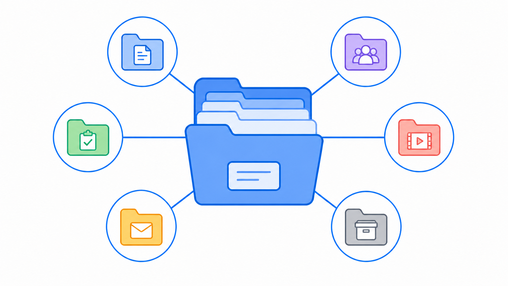 Google Drive como centro organizador institucional