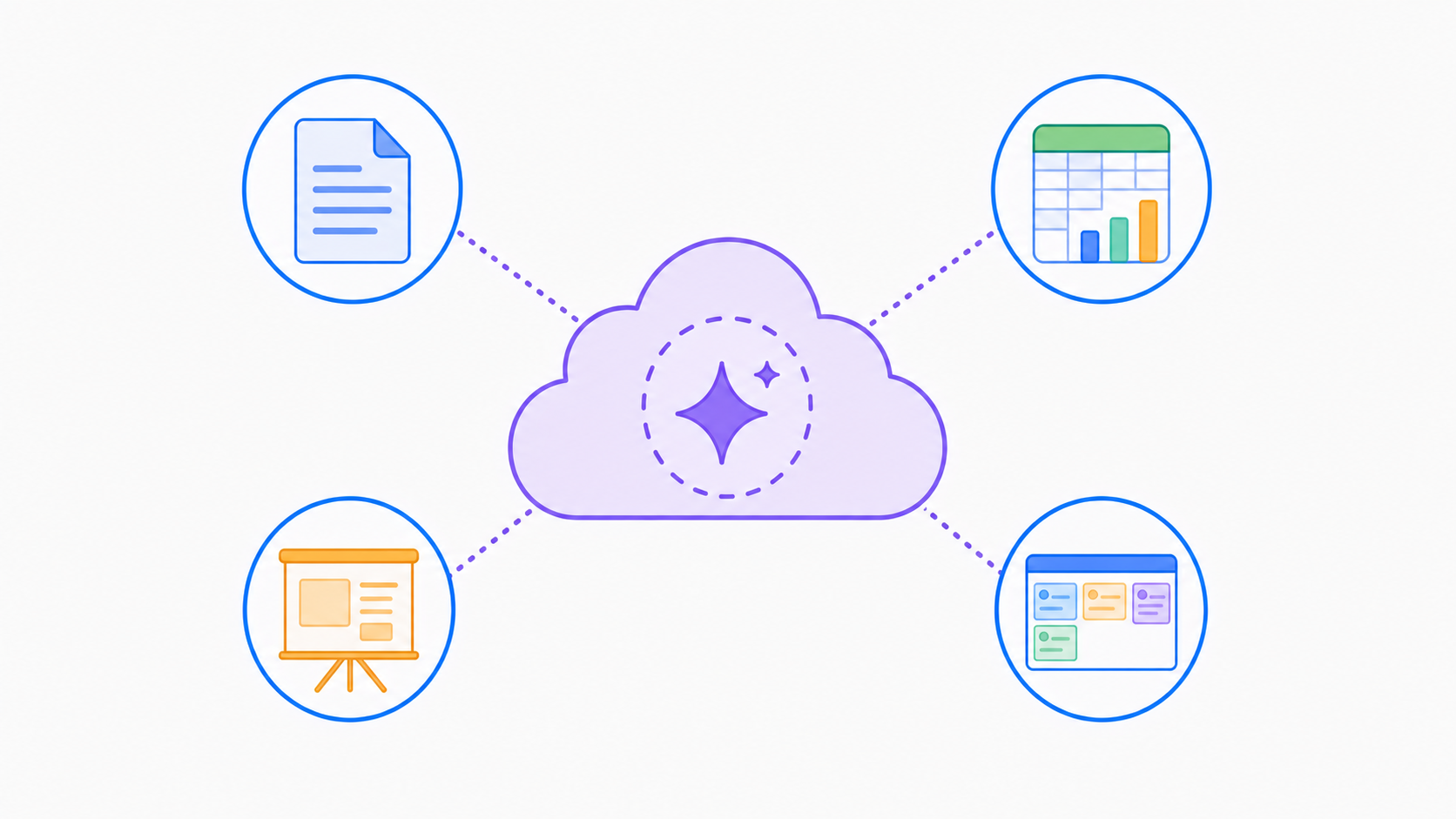docente trabajando con Gemini en Workspace