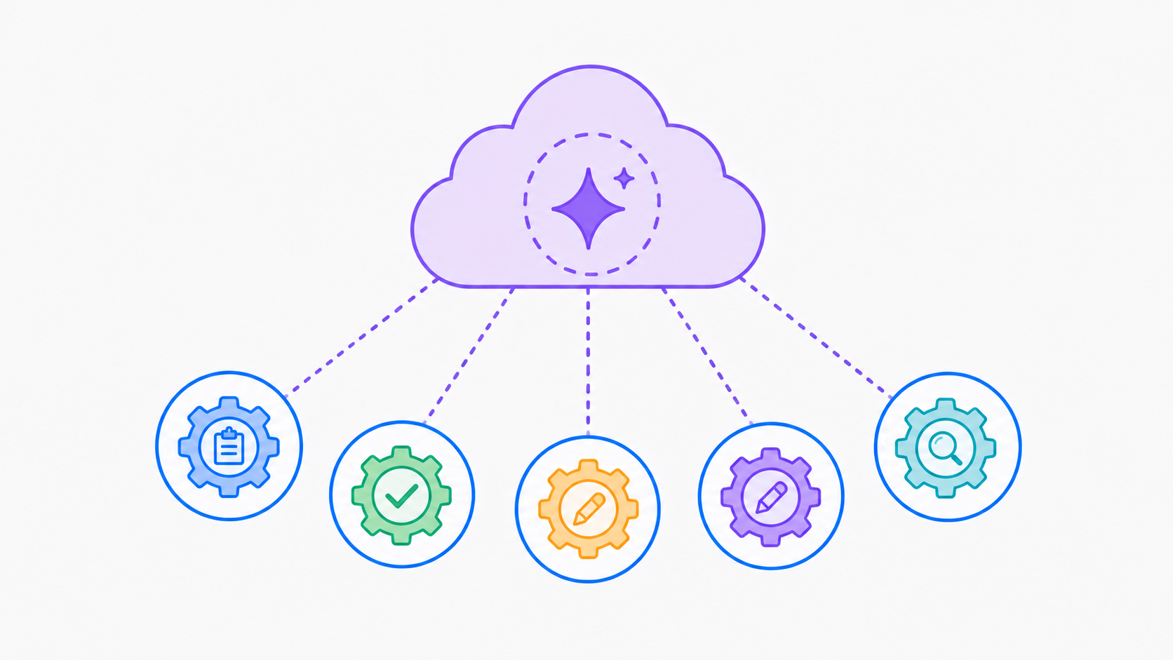 docente usando Gems en Workspace